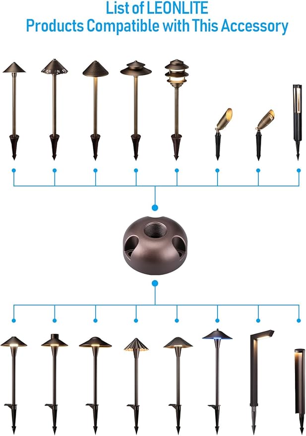 LEONLITE Adjustable Cast Brass Landscape Spotlights Bundle Low Voltage Landscape Light Mounting Plate 4 Pack 12V 7.17 Tall Bronze &amp 6 Pack 1/2 NPT Thread Aluminum Path Light Surface Flush Mo