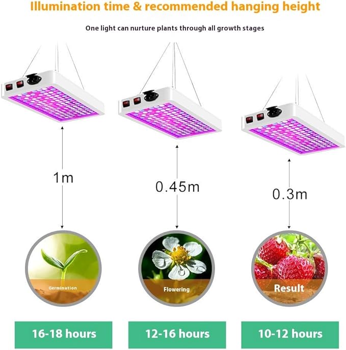 Full Spectrum LED Grow Light Panel 192 LEDs White Double Switch Design with Veg and Bloom Modes SMD2835 315x200mm Indoor Plant Growing
