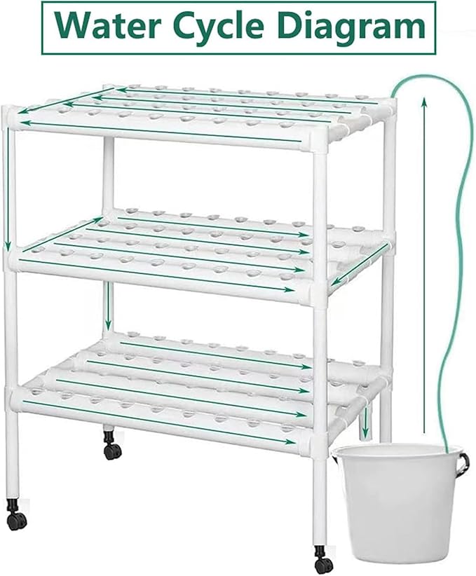 3 Layers 108 Holes Hydroponic Growing System Hydroponic Grow Kit with Water Pump Pulley Foot Water Culture Plant Growing System for Leafy Vegetables