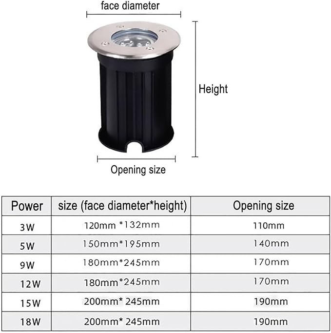 LED Landscape Lamp - Outdoor Buried Lights AC 24V Low Voltage Recessed Spotlight 15° Adjustable Angle Floor Lamp IP67 Waterproof Ground Light Garden Courtyard Underground Light