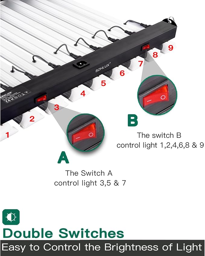 SZHLUX 400W LED Grow Light 4×4ft Coverage with Double Switches Full Spectrum Grow Light for Indoor Plants Sunlight Plant Light 864 LEDs for Hydroponic Seedling Veg and Bloom Greenhouse