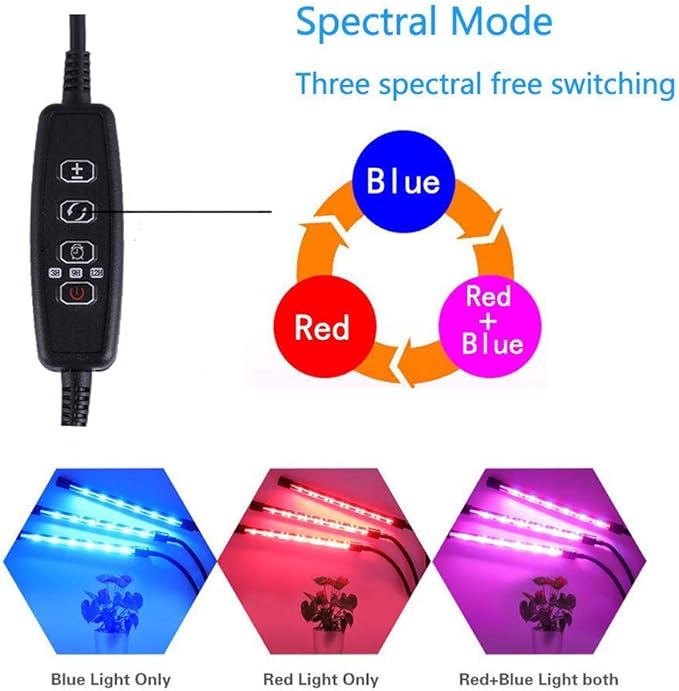 Double Head White Clip led New Double Tube Plant Growth lamp Full Spectrum Fill Light Table lamp
