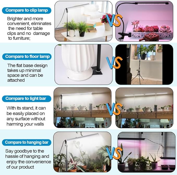 JCBritw Standing LED Grow LightAdjustable T12 Bar Plant Light White 6500K Full Spectrum Plant Grow Lamp on Stand for Indoor Plants Seed Starting Seedlings Veg Flower