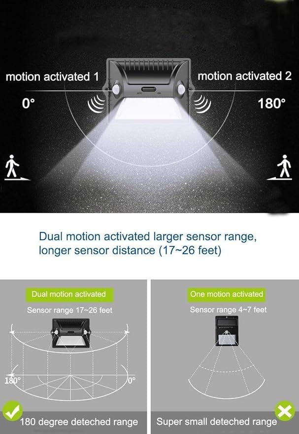 Spot Lighting Led Floodlight Outdoor Solar Landscape Spotlights with S