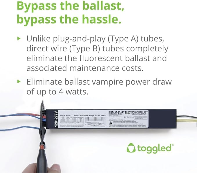 TOGGLED Ultra High Output Grow LED (Direct-Wire Full Spectrum) 2 ft.