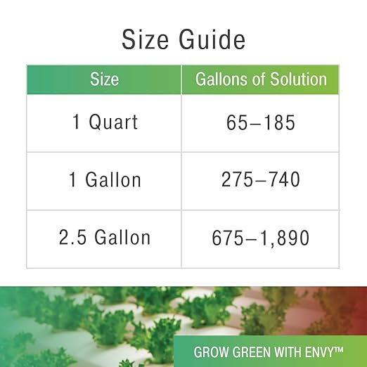 ENVY Part A (6-0-5) NPK - Part A of Two-Part Base Nutrients for Hydro Soil &amp Coir (Quart)