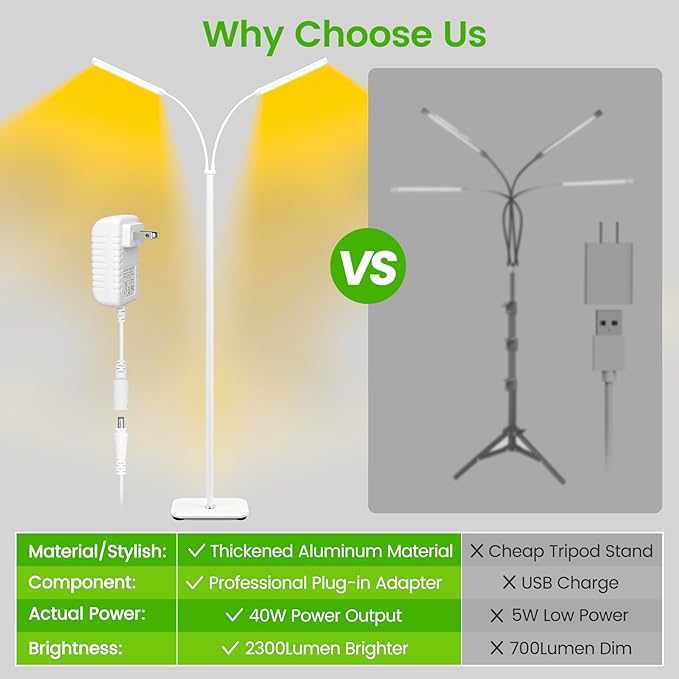 Plant Grow Light for Indoor Full Spectrum Dual Heads Grow Light 66.5in Extendable Stand144 LEDs10-Level Dimmable Auto Timer Adjustable Gooseneck Floor Lamp for Tall Large Plants