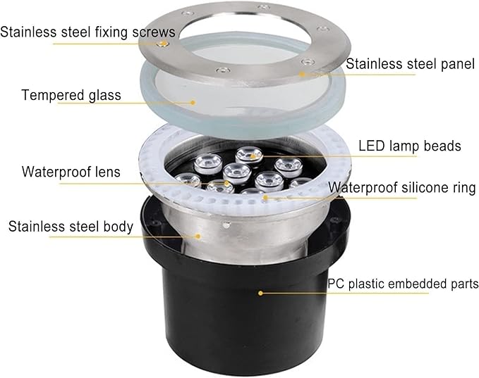Submersible LED Spotlight - 12V IP68 Waterproof Pool Light for Pond Fountain Spa Garden Patio Lawn Driveway - Available in 12W White and 24W Blue