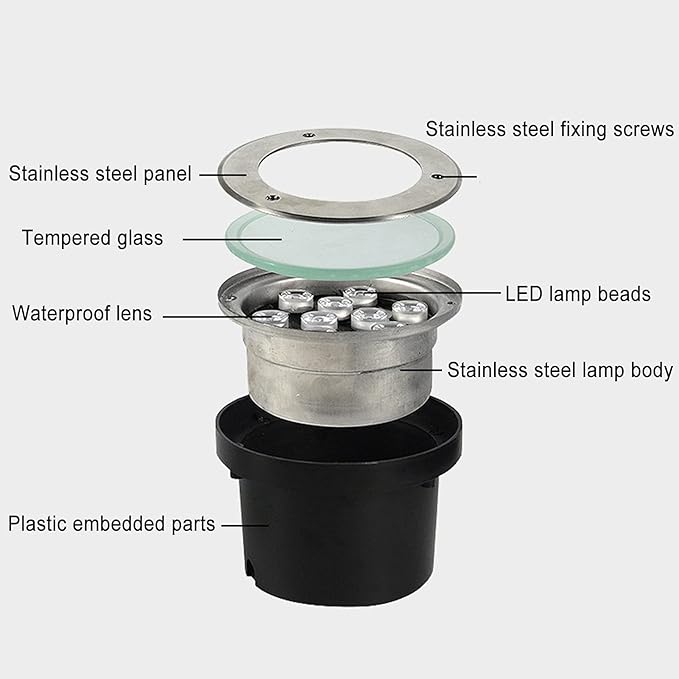 IP68 Waterproof Landscape Lighting - AC 24V Underground Light LED Round Ground Landscape Light Outdoor Buried Lights Outdoor Recessed Spot Light Beam Spotlight(Yellow Light9W)