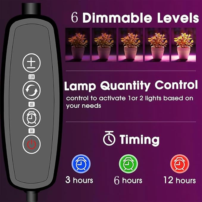 LED Grow Light red Bule 2 pcs