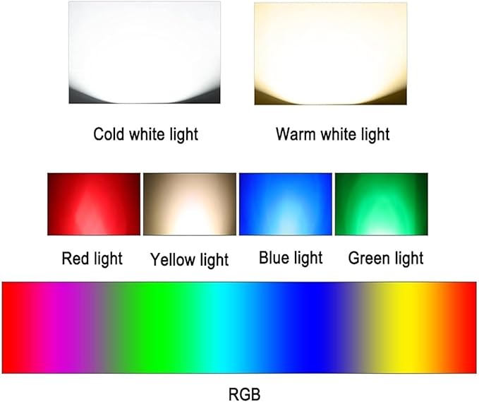 Outdoor Landscape Spotlights Recessed LED Fountain Light - Outdoor Buried Lights - LED Underwater Light AC 24V Low Voltage Embedded Spotlight IP68 Waterproof Embedded L