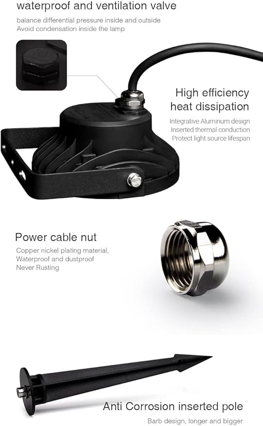 LGIDTECH FUTC01 Miboxer 9W RGB+CCT DC 24V Outdoor LED Garden Spotlight 16 Million Colors ChangingColor Temperature Adjustable