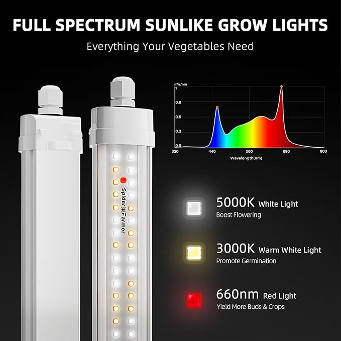 Spider Farmer Glow80 LED Grow Lights 3.6ft Sunlike Full Spectrum Waterproof Plant Growing Lamp Linkable for Indoor Plant Shelves Seedling Veg Flower Hydroponic Greenhouse