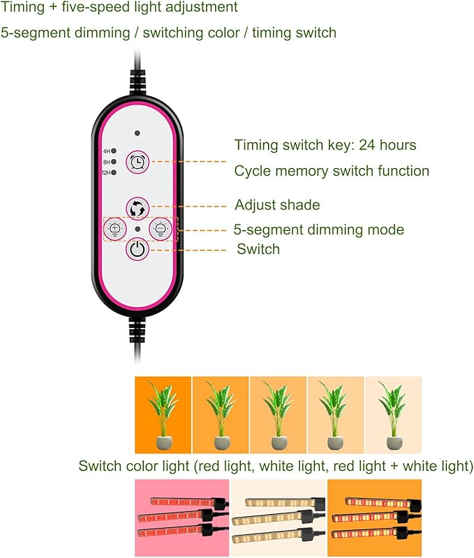 MEGHALI 288LED Floor Folding Tripod Grow Light Four Head Dimming 80w Indoor Plant Lamp with Plug Plant Fill Light for Vegetable Succulent Herb Seedlings Garden