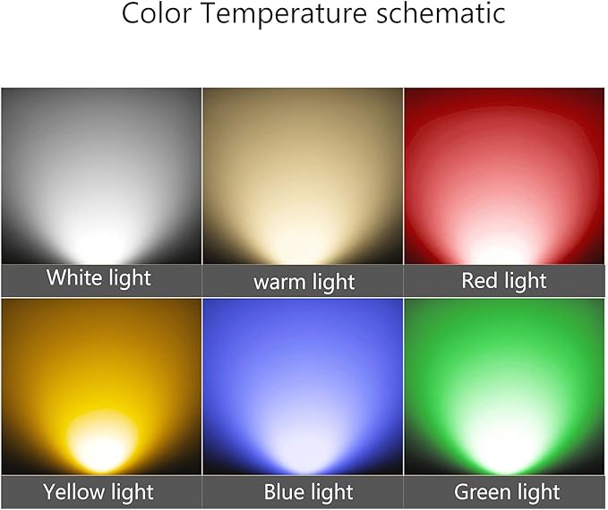 Ceiling LampOutdoor LED Landscape Lights Plugin Adjustable 90 Degree Waterproof Spotlight for Gardens Courtyards Terraces Red Light 18W IP65 Rated