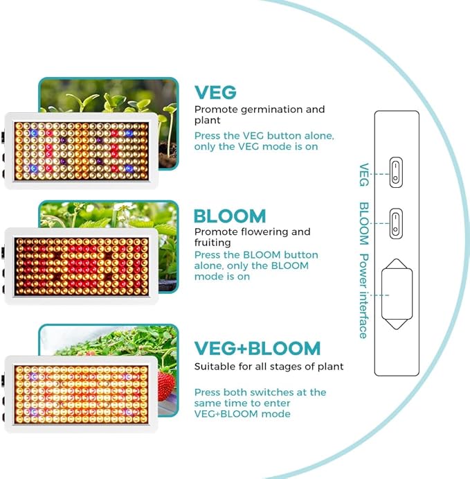 300W LED Plant Lights Warm White Light Full Spectrum Fill Lamps 194Leds Grow Lights Veg/Bloom Modes Dimmable Red Blue Hydroponics 100-277V Indoor IR Flowers Cultivation Lighting with Hook US Plug