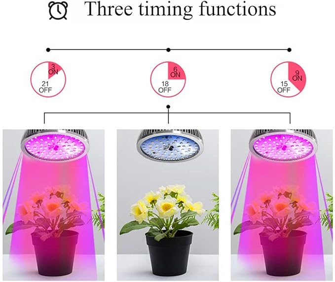 50W Full Spectrum LED Plant Grow Light Bulb E26 Base AC 85-265V LED Plant Light Bulb for Indoor Plants Vegetables Seedlings Hydroponics Indoor Garden Greenhouse 2-Pack
