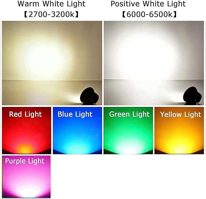 Waterproof 24V Underwater LED Light - Round Recessed Fountain and Pond Spotlight IP68 Outdoor Lighting (Green 12W | Warm White 24W)