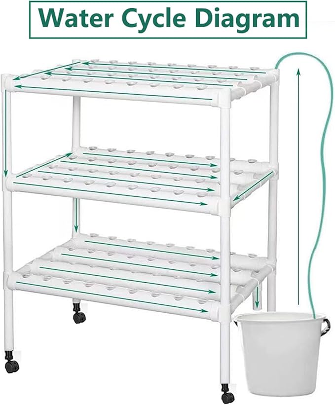 3 Layers 108 Holes Hydroponic Growing System Hydroponic Grow Kit with Water Pump &amp Pulley Foot Water Culture Plant Growing System for Leafy Vegetables