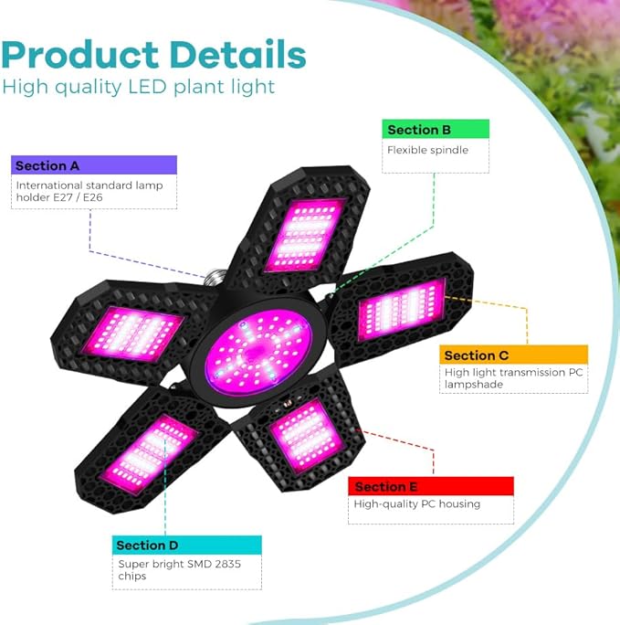 180W Full Spectrum Plants Lighting 110V Red Blue Hydroponic Fill Lightings E26/E27 Deformable Planting Box UV/IR 5-Leaf Foldable Vegs Flower and Fruit Cactus Potted Moss Cultivation Lamping100-277V