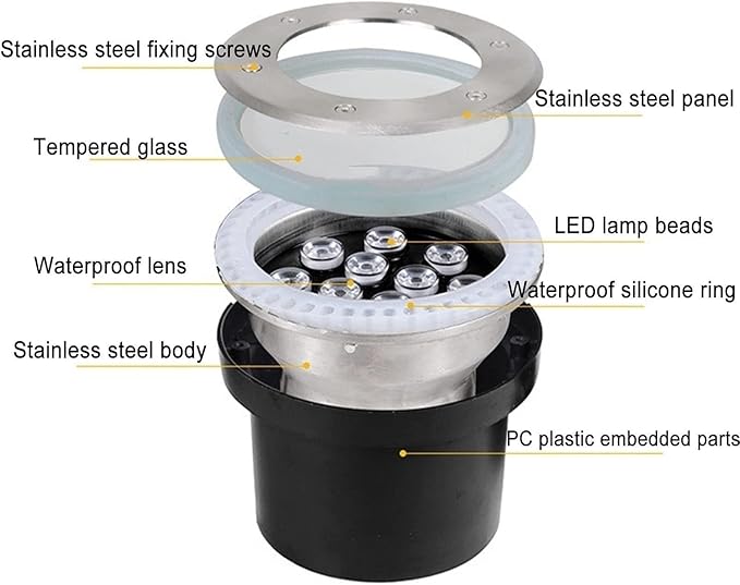 24V IP68 Waterproof Ground LED Landscape Lights - Buried Recessed Underwater Spotlights for Ponds and Pools Low Voltage RGB (12W) &amp Green (6W)