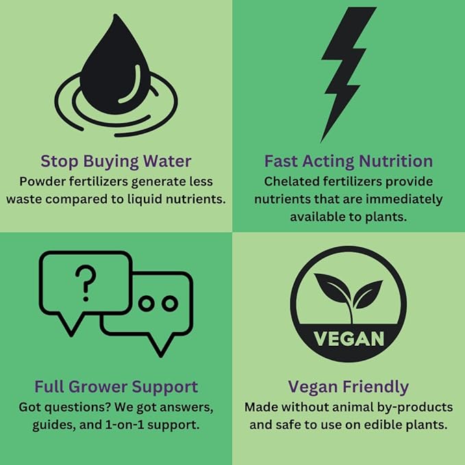 Start | Mycorrhizal Fungi &amp Organic Kelp Meal Soil Booster for Transplant and Top Dressing | Root Enhancer and Living Soil Booster