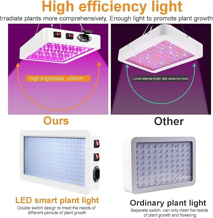 1000w 216 Led Plant Lamp Grow Lamp Full Spectrum Indoor Plants Grow Lamp Plant Light