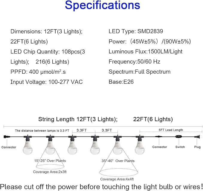 LED Grow Light Bulb A25 Bulb Full Spectrum Grow Light Bulb Plant Light Lamp Bulbs E26 Base 15W Grow Bulb 130W Equivalent Grow Light for Indoor Plants Seed Starting (6 Bulbs String (22FT))