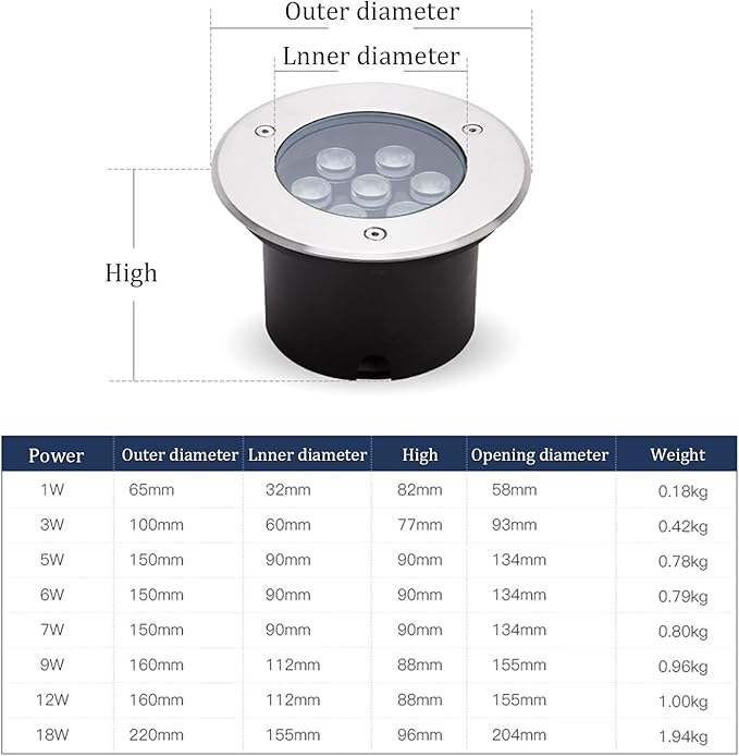 LED Waterproof Underground Light Garden Landscape Lights AC85-110V Well Lights for Driveway Deck Patio Yard Outdoor Lighting Fixture 5 Colors