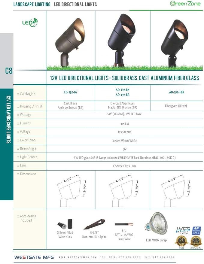AD-192-BK-LEDB - Directional Spot Light 12V - 20W LED Bulb Included