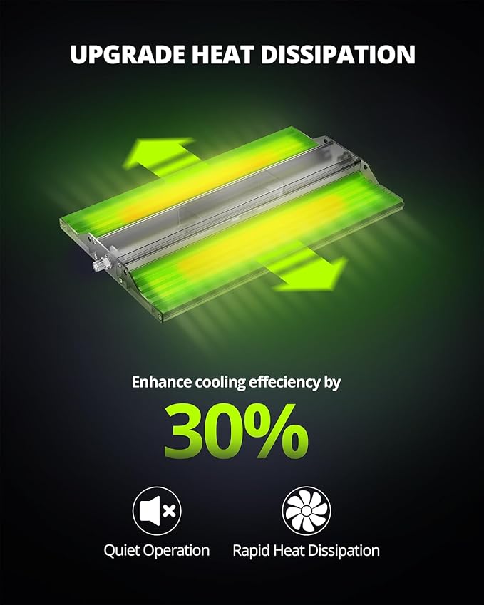 VIPARSPECTRA P700 Grow Light 70 Watt Dimmable Full Spectrum Plant Light LED Grow Lights for Indoor Plants Seed Starting Seedlings Vegetable11000 Lumens Small Hanging Growing Lamp for 2x2 Grow Tent