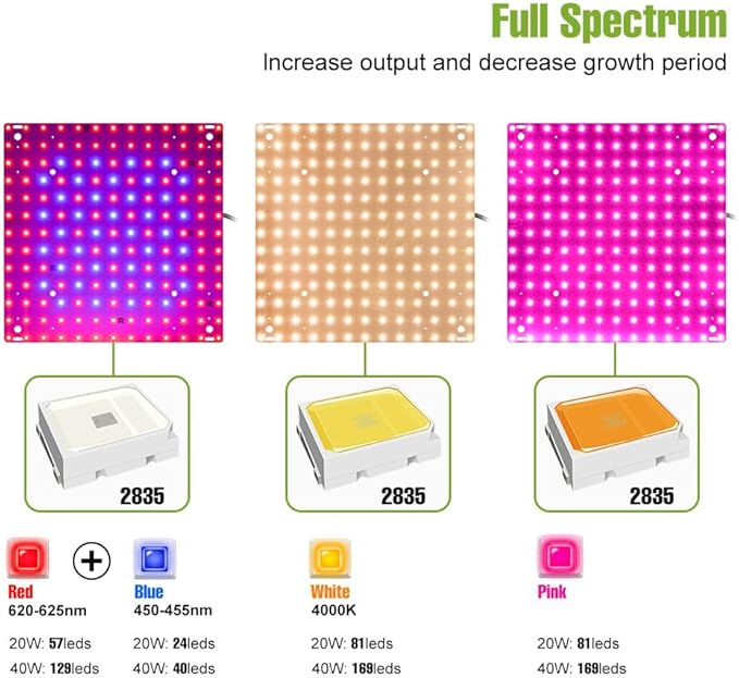 2Packs 250W Full Spectrum Grow Cultivation Lights AC100-277V Sunlight Hydroponic Seeds Fill Lamp UV/IR Greenhouse Tent Succulent Fruits Potting Cactus Vegetable Planting Lighting US Plug Hook Hanging