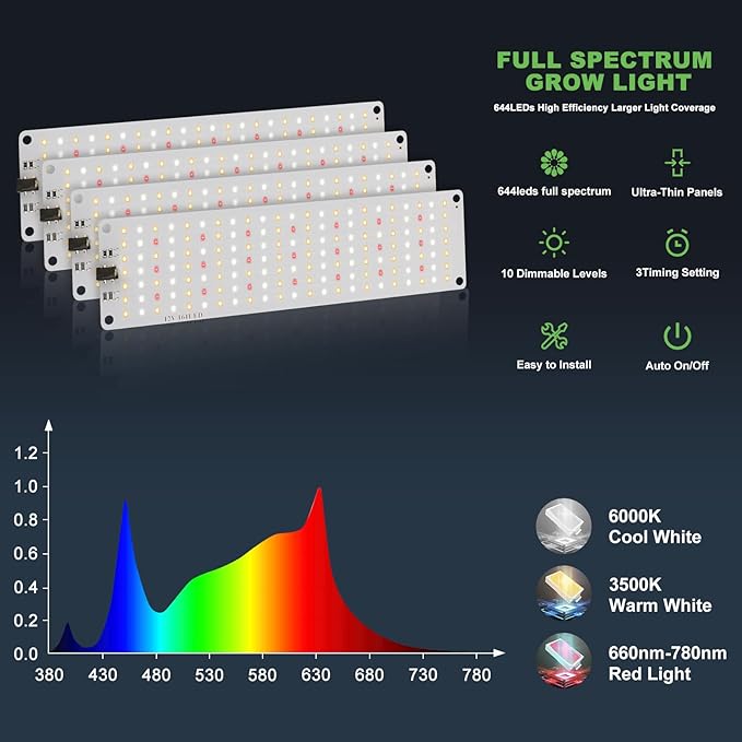 Grow Lights for Indoor Plants644 LEDs Grow Light for Seed Starting10 Dimmable Levels Ultra-Thin Panel Full Spectrum Plant Lights for Indoor GrowingAuto On Off Timing 3 9 12Hrs(4pcs)