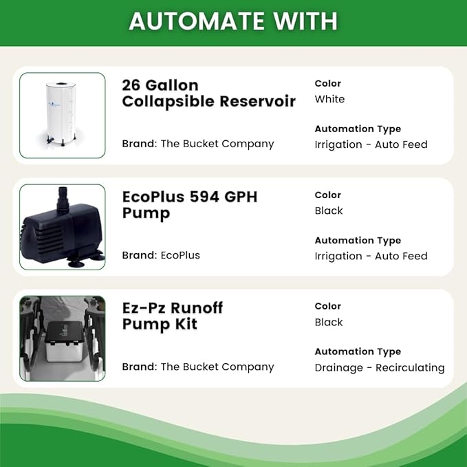 The Bucket Company 3 Gallon Grow System for Plants | 2-in-1 Top Feed Watering System Bucket Kit Works with Drain to Waste &amp Recirculating Gardening Applications (6 Buckets) (Black)
