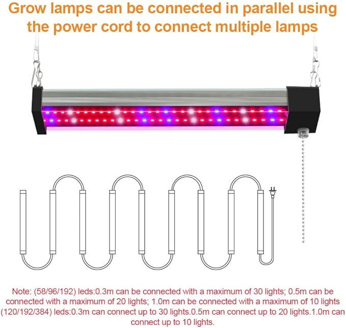 LED Grow s for Indoor Pls Full Spectrum Linkable 5000K Day/620nm Red/465nm Blue IP20 Waterproof Adjustable Height ing Indoor Pl s for Growth Seed Stang