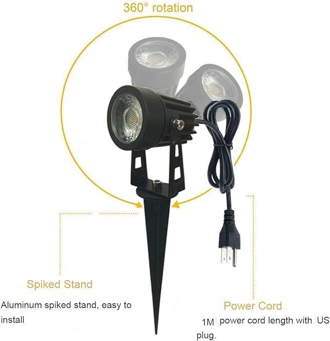 Pack of 2 Outdoor LED Landscape Lights Waterproof Spotlight with Spike Stand and Plug for Driveway Outdoor Lawn Lighting Flood Garden Yard (5W Mini Warm White)