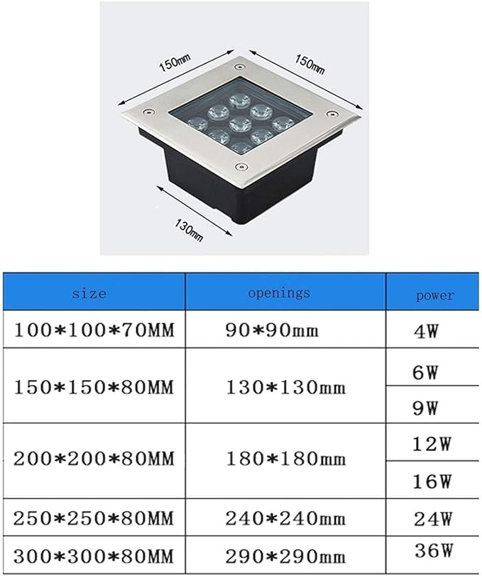 Square Ground Landscape Light - Outdoor Underground Light LED Outdoor Spotlight Waterproof IP66 Landscape Lights AC85-110V Recessed Outdoor Underground Light For Terrace Pathway Lawn (Red 36W