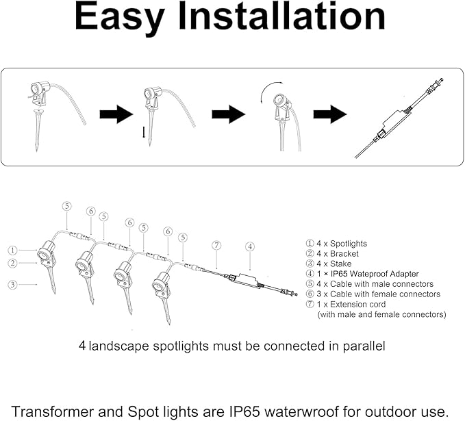 SUNTHIN Outdoor Landscape Lighting 4 Pack Outdoor Spot Lights with Transformer for Yard Plant Lawn Tree Flags House Garden Fence Use IP65 Waterproof &amp Connectable