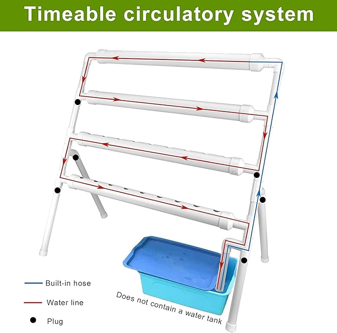 Hydroponic System Hydroponic Growth Kitpvc Pipe Can Grow Vegetables Flowers Fruits