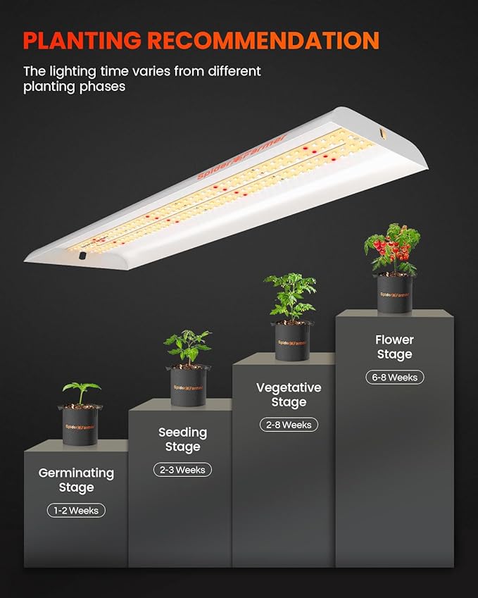 Spider Farmer SF300 LED Grow Lights Sunlike Full Spectrum Plant Grow Light for Indoor Plants Hydroponics Seeding Veg Flower Energy Saving &amp High Efficiency Growing Lamp 192 Diodes