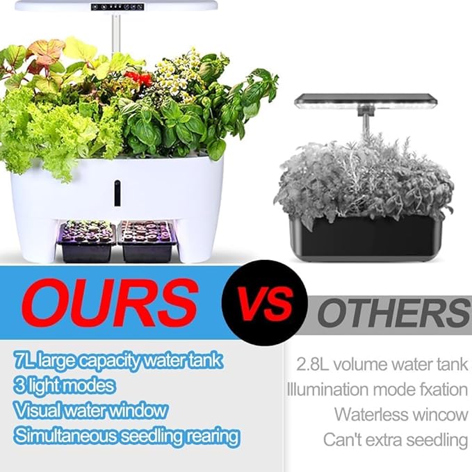 Indoor Herb Garden Planter Kit16 Pods Hydroponics Growing System with LED Grow LightHerb Garden Germination Kit with Intelligent Water Pump&amp7L Water Tank