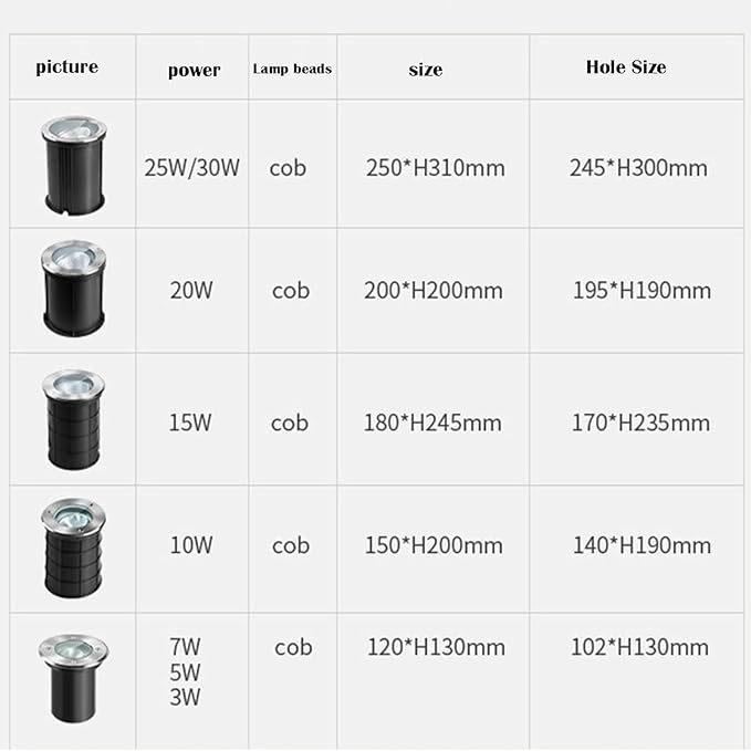 LED Landscape Lights - Outdoor Buried Spotlight Adjustable 15° Angle IP67 Waterproof Stainless Steel Recessed Ground Illumination for Patio and Driveway