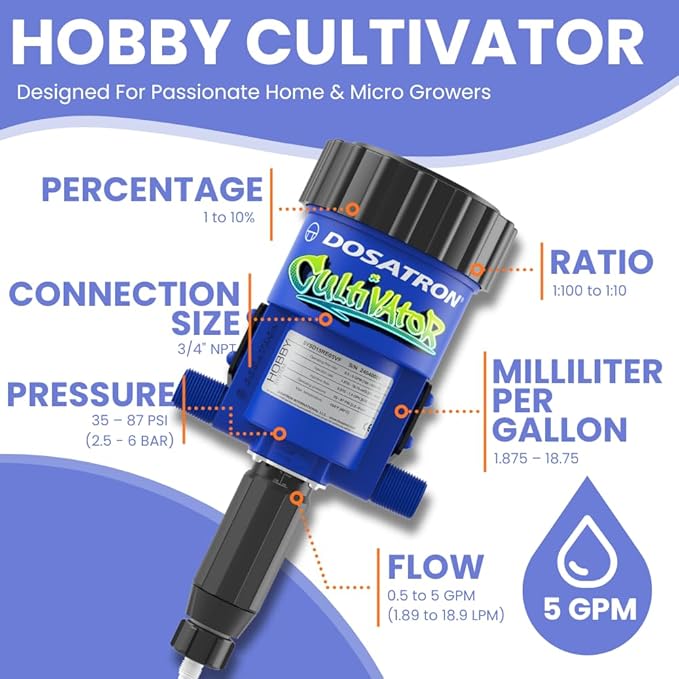 DOSATRON Hobby Cultivator Expansion Doser | Add-On Pump for Multi-Pump Nutrient Delivery System | Water-Powered | 0.05–0.5% Dosing | Indoor Hydroponics | Home Grow Add-On Unit