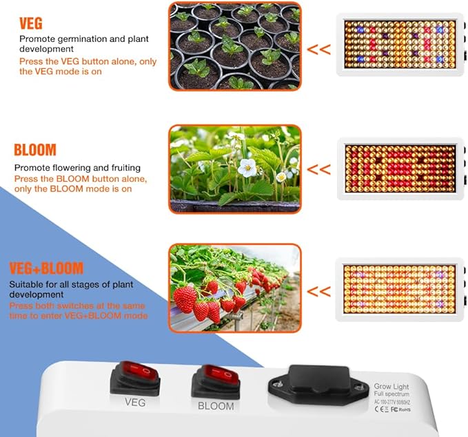 1200W LED Full Spectrum Plants Grow Lights Fill Lamps with Veg/Bloom Settings &amp Stepless Dimming AC100-277V Universal Voltage With Enhanced UV/IR Suitable For Home Greenhouse Hydroponic Cultiva