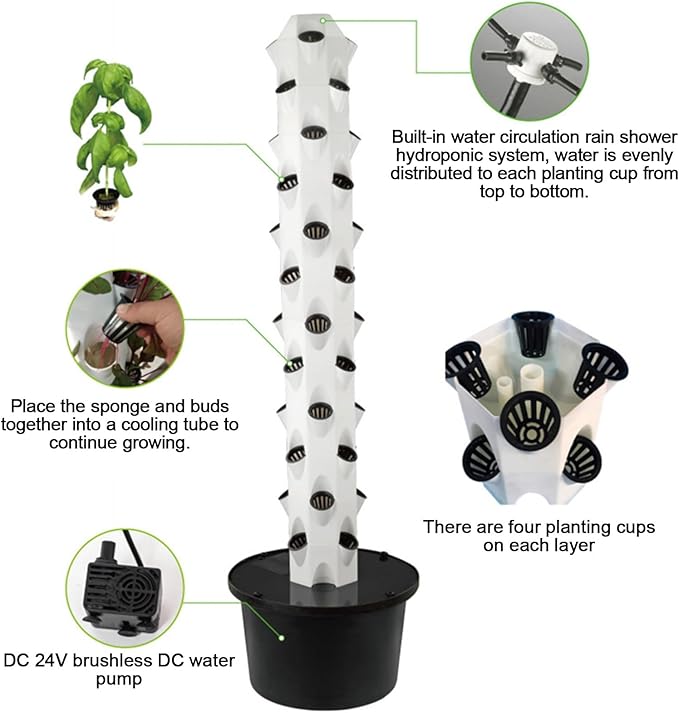 1 Hydroponic Tower 32/48 Hole Vertical Aeroponic Tower Hydroponics Growing System with Hydrating Pump Soilless Culture for Commercial Farm Home Growing(170cm/69in)