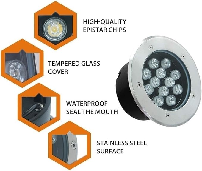 Ground Landscape Lights - LED Outdoor Spotlight Floodlight IP67 Waterproof Recessed Lamp Lighting for Garden Yard ConstructionGreen-36W()