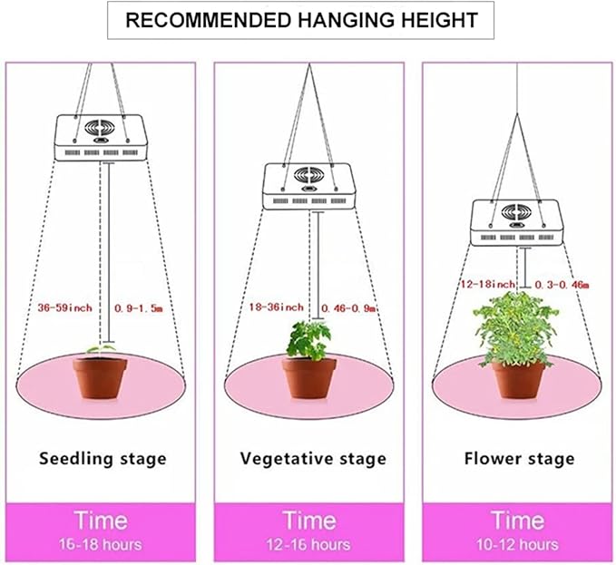1000w LED Grow Light Full Spectrum Plant Grow Light with Veg &amp Bloom Switch for Hydroponic Indoor Plants LED Grow Lamp with Daisy Chain for 2x2/3x3 Grow TentBlack