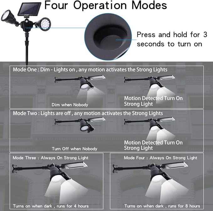 Solar Outdoor Spotlights 1400-Lumens Bright 36 LED Motion Sensor Spot Lights Waterproof Double Head Security Light Wall Lights Landscape Light for Patio Deck Yard Garden Driveway Lighting