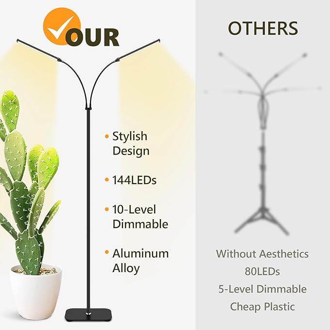 Plant Grow Light Dual Head 40W Indoor Growing Lights144LEDs Full Spectrum Wide Illumination Area 63IN Adjustable Height Stand 10 Dimmable 3/9/12H Auto Timer Floor Lamp for Plants Growth
