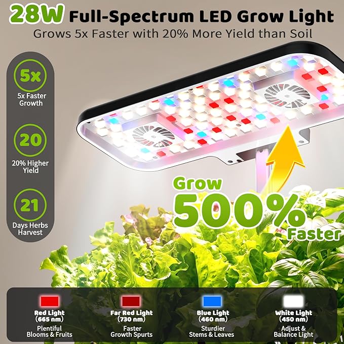 Hydroponics Growing System Kit 17 Pods Indoor Herb Garden with 2 Fans Circulation Grow Light Smart Water Cycle Auto Timer 10L Water Tank Perfect Indoor Gardening System Gifts(Black/Grey)
